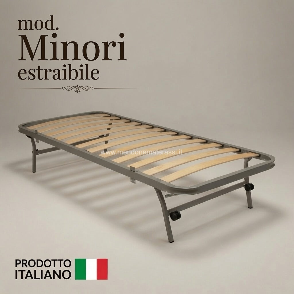 Rete Minori Estraibile